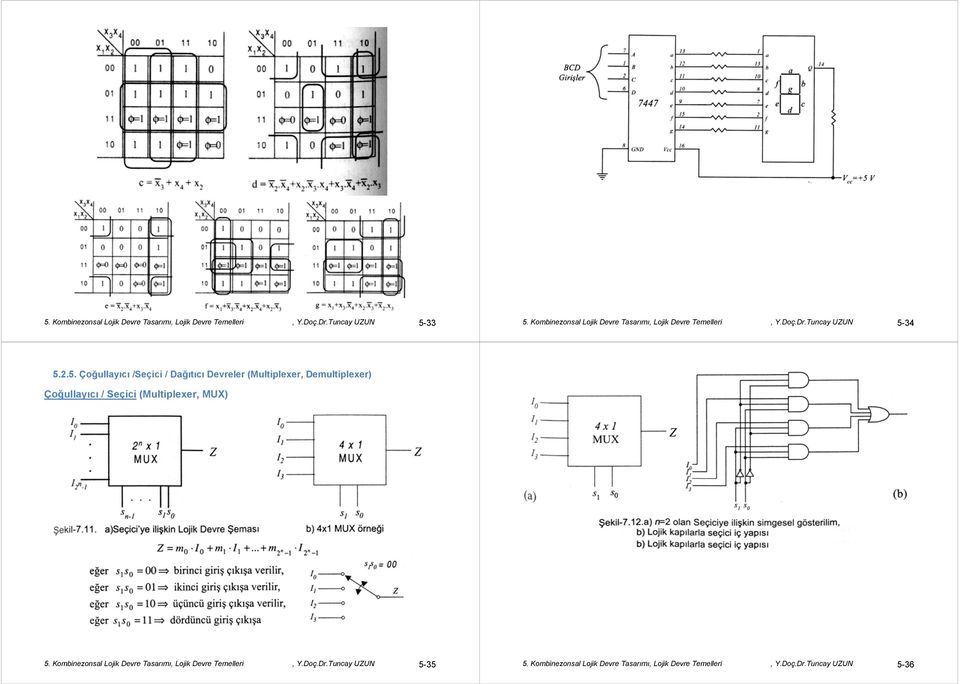 34 5.2.5. Çoğullayıcı /Seçici / Dağıtıcı Devreler (Multiplexer, Demultiplexer) Çoğullayıcı / Seçici (Multiplexer, MUX) 5.