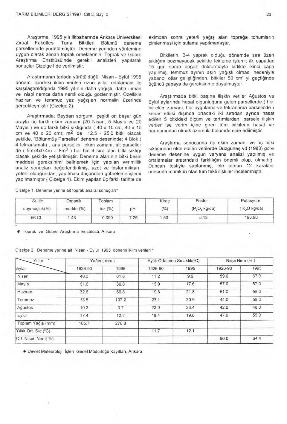 Ara şt ı rman ı n tarlada yürütüldü ğü Nisan - Eylül 1995 dönemi içindeki iklim verileri uzun y ıllar ortalamas ı ile kar şı la şt ı r ı ld ığında 1995 y ı l ı n ın daha ya ğış l ı, daha ı l ı man ve