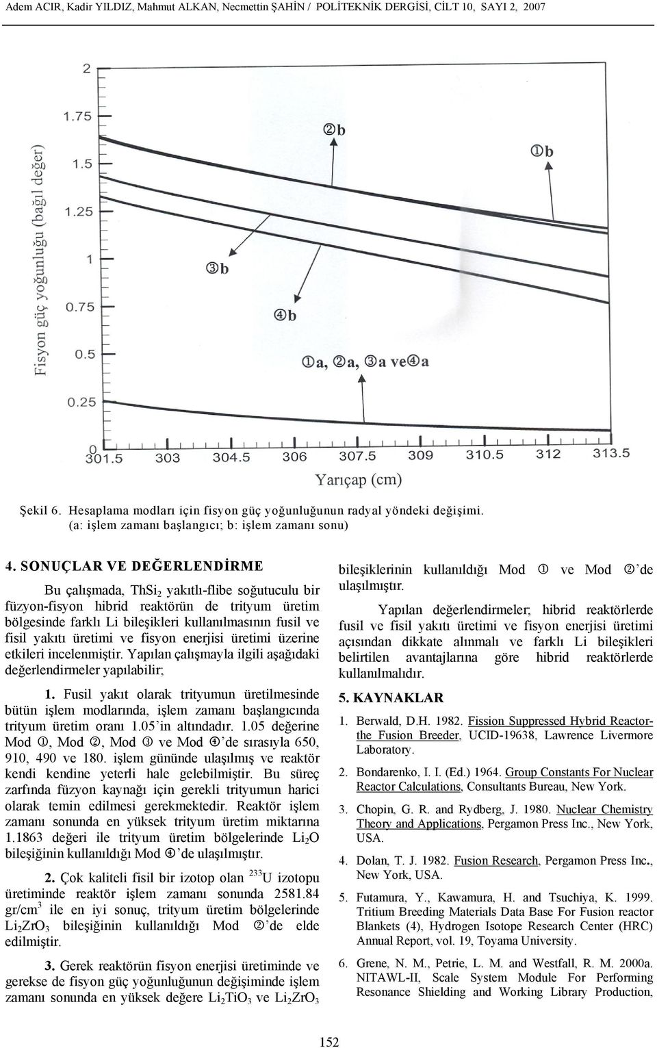 SONUÇLAR VE DEĞERLENDİRME Bu çalışmada, ThSi 2 yakıtlı-flibe soğutuculu bir füzyon-fisyon hibrid reaktörün de trityum üretim bölgesinde farklı Li bileşikleri kullanılmasının fusil ve fisil yakıtı