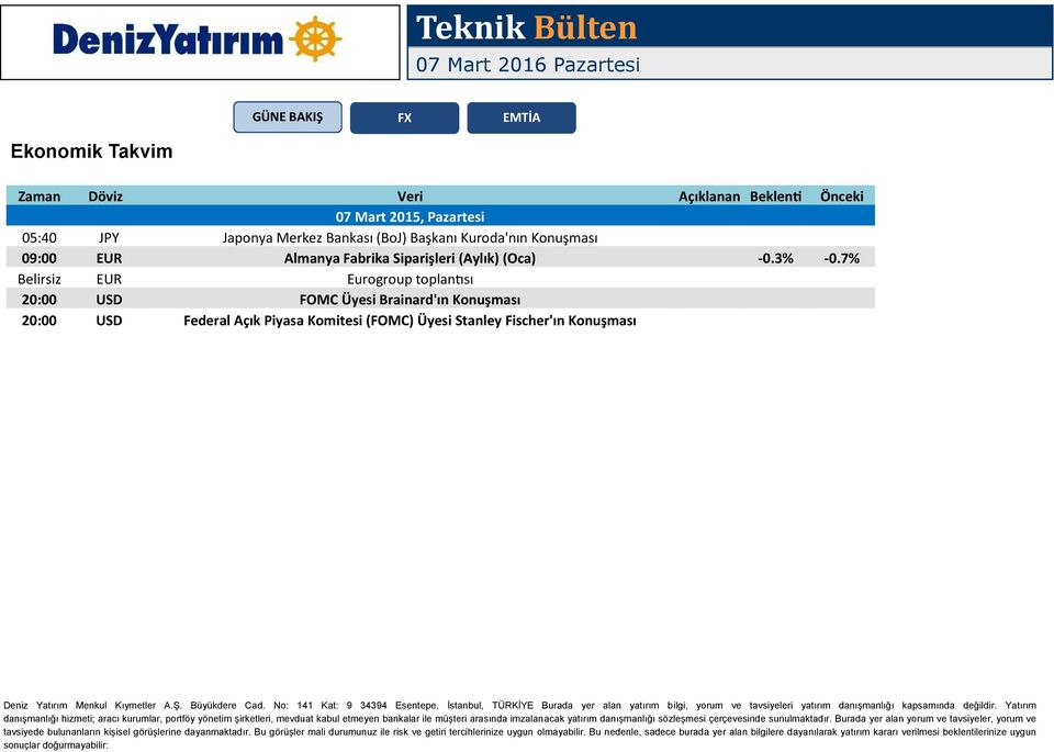 Siparişleri (Aylık) (Oca) -0.3% -0.