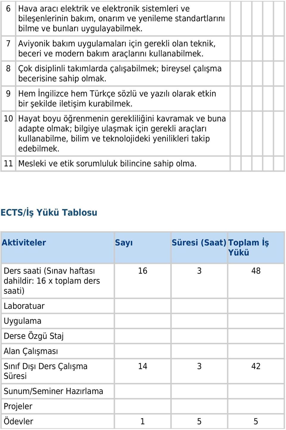 9 Hem İngilizce hem Türkçe sözlü ve yazılı olarak etkin bir şekilde iletişim kurabilmek.