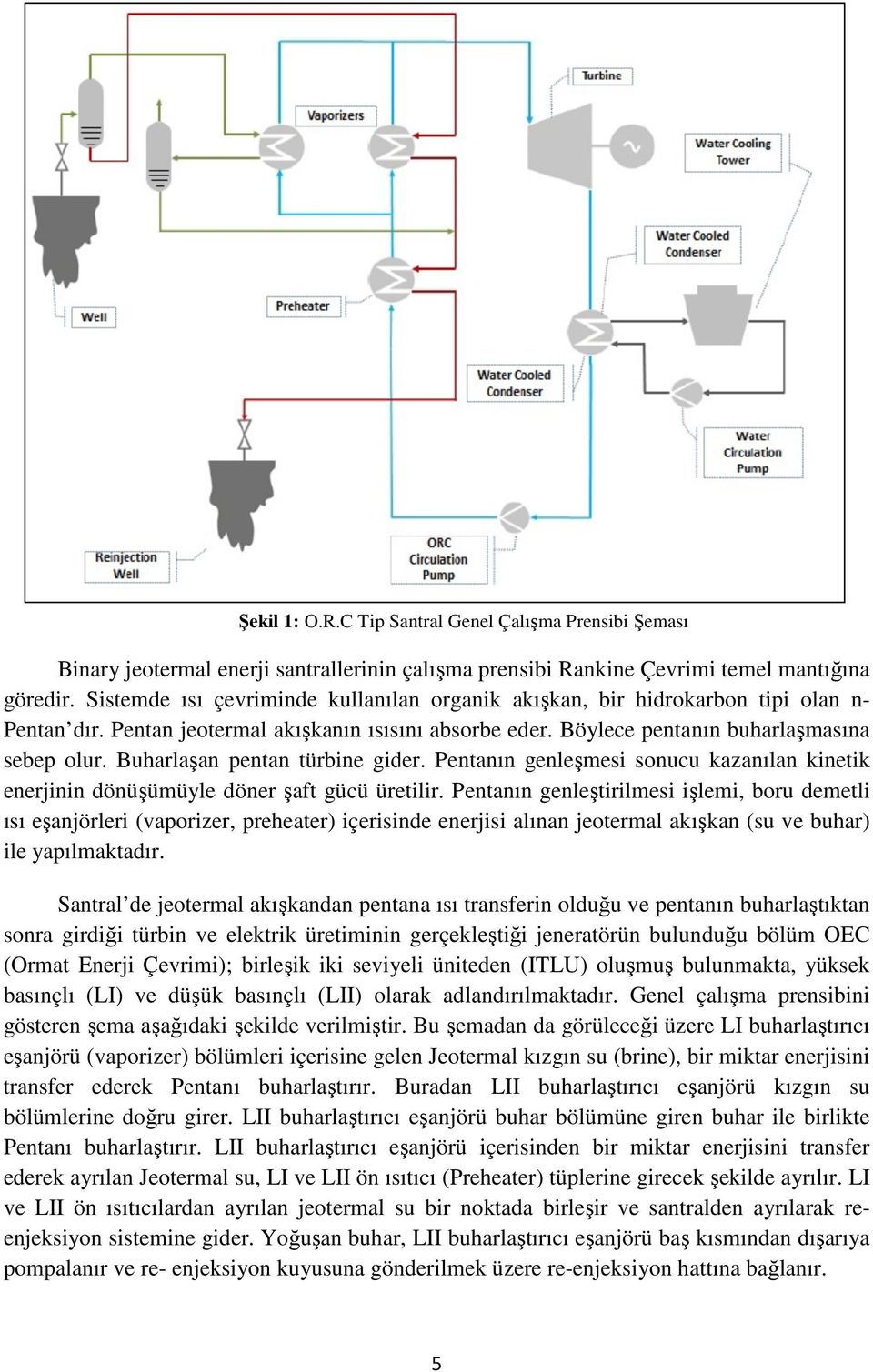 Buharlaşan pentan türbine gider. Pentanın genleşmesi sonucu kazanılan kinetik enerjinin dönüşümüyle döner şaft gücü üretilir.