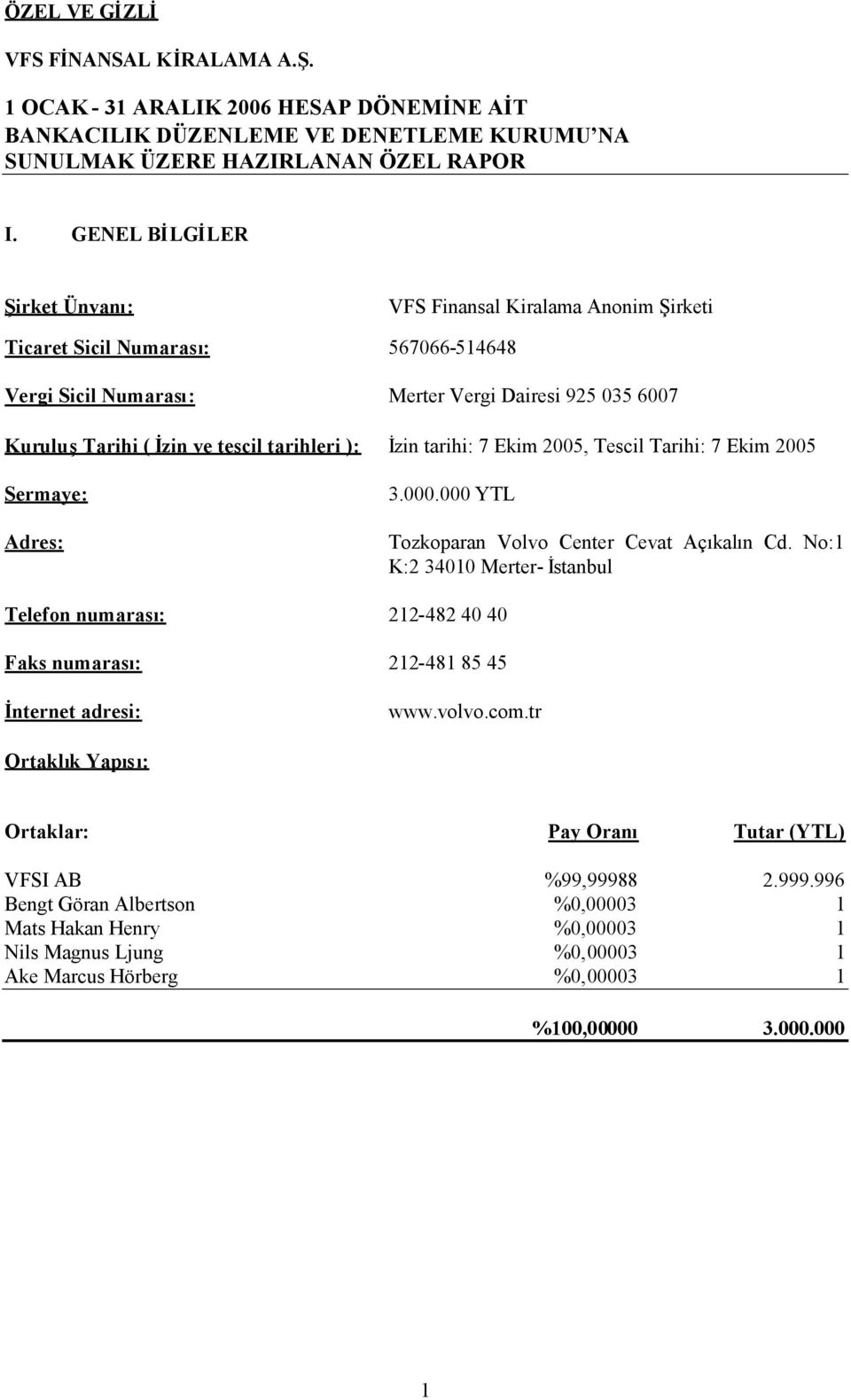 tarihleri ): İzin tarihi: 7 Ekim 2005, Tescil Tarihi: 7 Ekim 2005 Sermaye: Adres: 3.000.000 YTL Tozkoparan Volvo Center Cevat Açıkalın Cd.