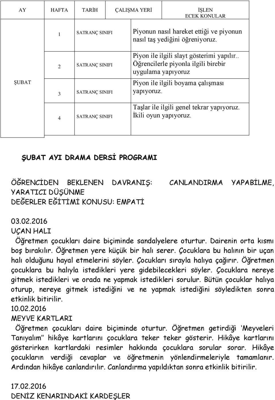 Taşlar ile ilgili genel tekrar yapıyoruz. İkili oyun yapıyoruz. ŞUBAT AYI DRAMA DERSİ PROGRAMI ÖĞRENCİDEN BEKLENEN DAVRANIŞ: CANLANDIRMA YAPABİLME, YARATICI DÜŞÜNME DEĞERLER EĞİTİMİ KONUSU: EMPATİ 03.