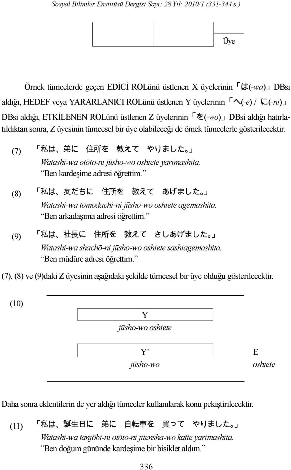 (7) 私 は 弟 に 住 所 を 教 えて やりました Watashi-wa otōto-ni jūsho-wo oshiete yarimashita. Ben kardeşime adresi öğrettim. (8) 私 は 友 だちに 住 所 を 教 えて あげました Watashi-wa tomodachi-ni jūsho-wo oshiete agemashita.