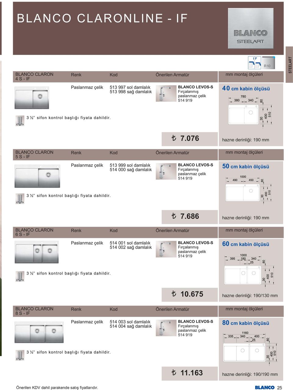 686 hazne derinliði: 190 mm BLANCO CLARON 6 S - IF Renk Önerilen Armatür Paslanmaz çelik 514 001 sol damlalýk 514 002 sað damlalýk BLANCO LEVOS-S 514 919 10.