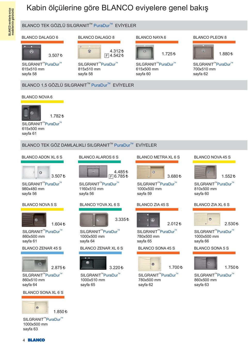 880 SILGRANIT TM PuraDur TM 615x510 mm sayfa 58 SILGRANIT TM PuraDur TM 815x510 mm sayfa 58 SILGRANIT TM PuraDur TM 615x500 mm sayfa 60 SILGRANIT TM PuraDur TM 700x510 mm sayfa 62 BLANCO 1,5 GÖZLÜ