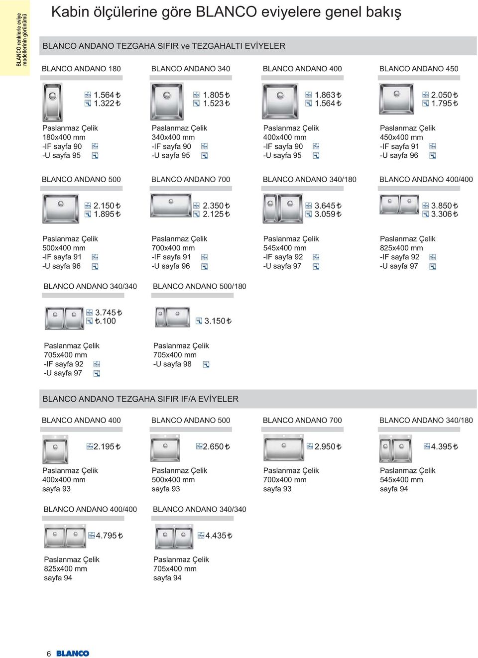 795 180x400 mm -IF sayfa 90 -U sayfa 95 340x400 mm -IF sayfa 90 -U sayfa 95 400x400 mm -IF sayfa 90 -U sayfa 95 450x400 mm -IF sayfa 91 -U sayfa 96 BLANCO ANDANO 500 BLANCO ANDANO 700 BLANCO ANDANO