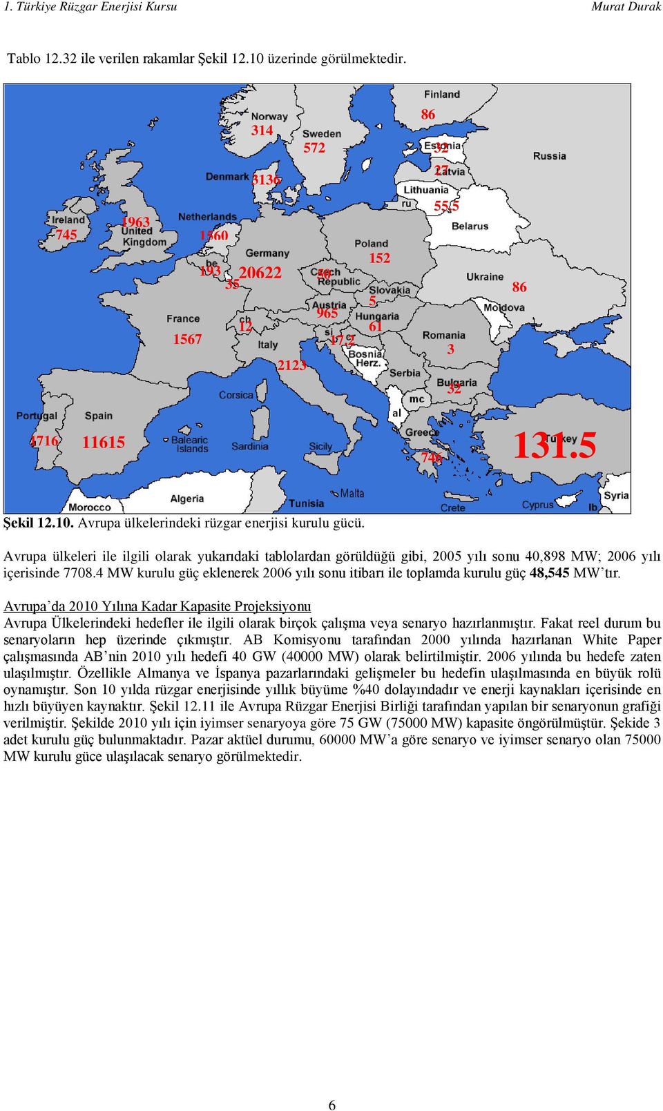 4 MW kurulu güç eklenerek 2006 yılı sonu itibarı ile toplamda kurulu güç 48,545 MW tır.