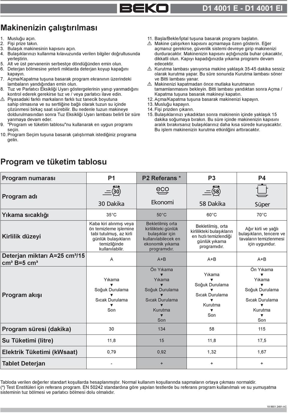 Açma/Kapatma tuşuna basarak program ekranının üzerindeki lambaların yandığından emin olun. 8.