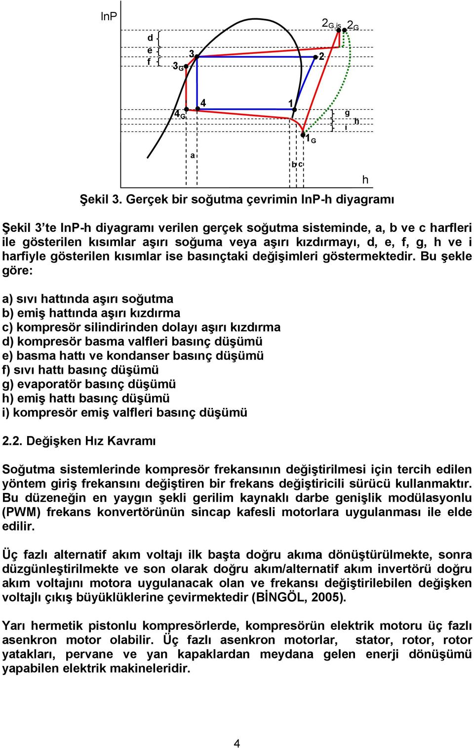 ve i harfiyle gösterilen kısımlar ise basınçtaki değişimleri göstermektedir.