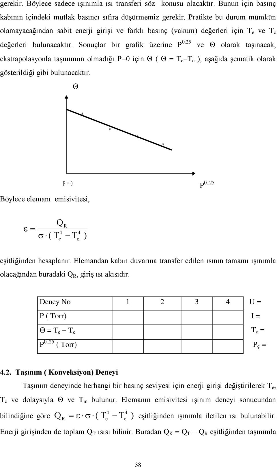 5 v olarak taşınaak, kstrapolasyonla taşınımun olmadığı P=0 için ( = T T ), aşağıda şmatik olarak göstrildiği gibi bulunaaktır. Böyl lmanı misivitsi, P = 0 P 0..5 Q 4 ( T 4 T ) şitliğindn hsaplanır.