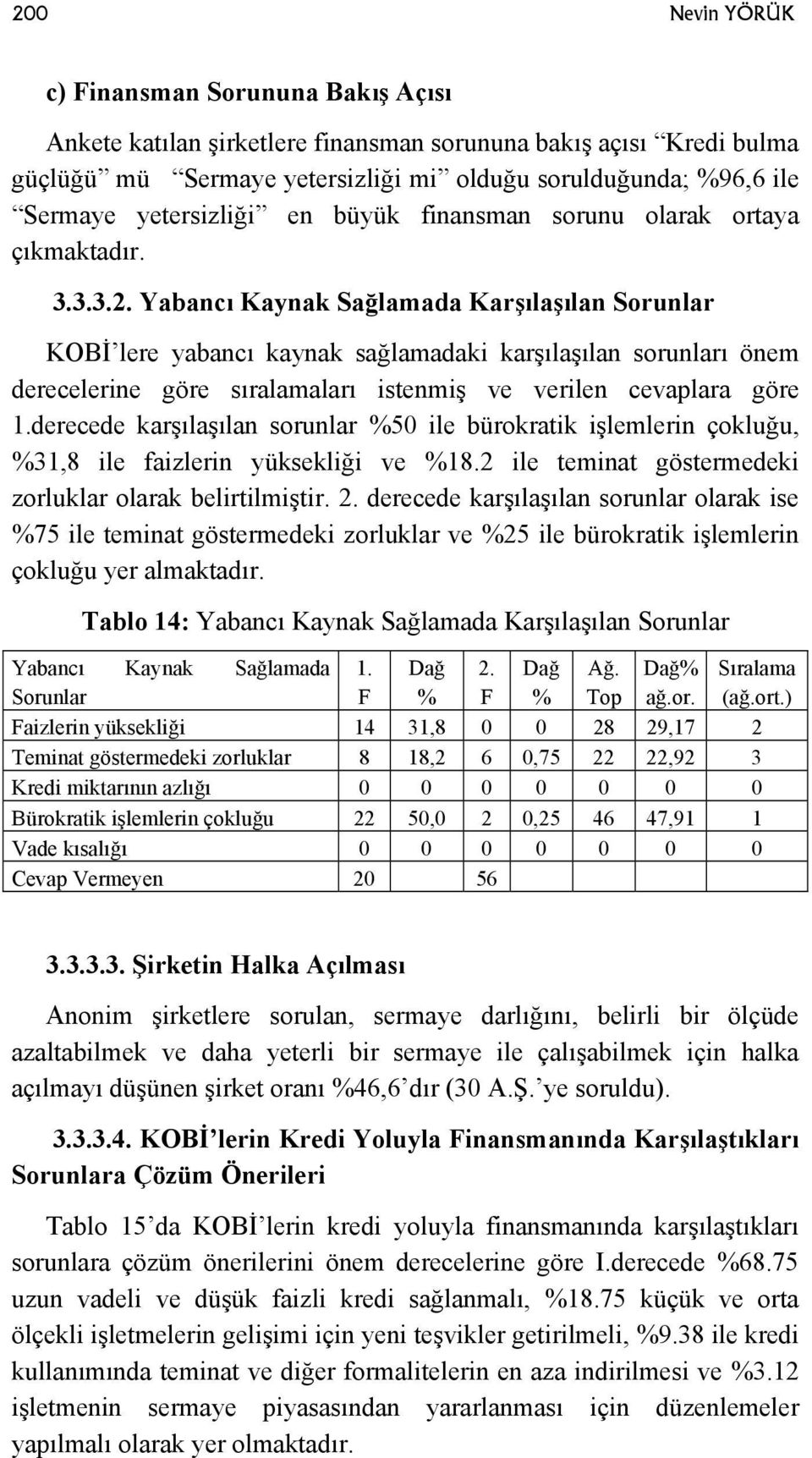 Yabancı Kaynak Sağlamada Karşılaşılan Sorunlar KOBİ lere yabancı kaynak sağlamadaki karşılaşılan sorunları önem derecelerine göre sıralamaları istenmiş ve verilen cevaplara göre 1.