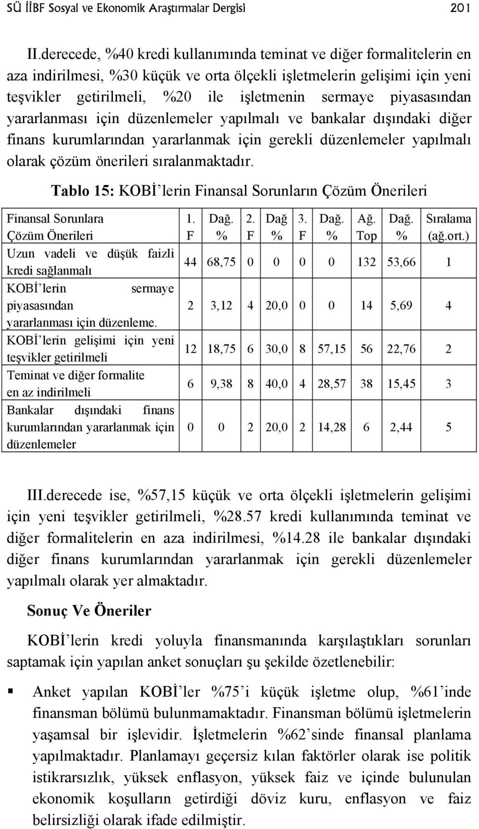 piyasasından yararlanması için düzenlemeler yapılmalı ve bankalar dışındaki diğer finans kurumlarından yararlanmak için gerekli düzenlemeler yapılmalı olarak çözüm önerileri sıralanmaktadır.