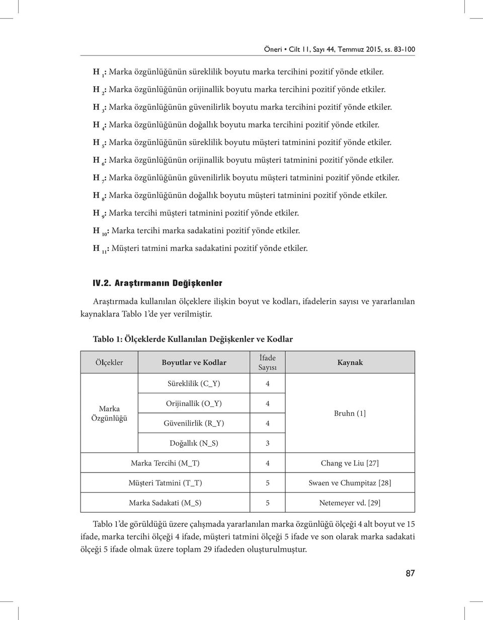 H 4 : Marka özgünlüğünün doğallık boyutu marka tercihini pozitif yönde etkiler. H 5 : Marka özgünlüğünün süreklilik boyutu müşteri tatminini pozitif yönde etkiler.