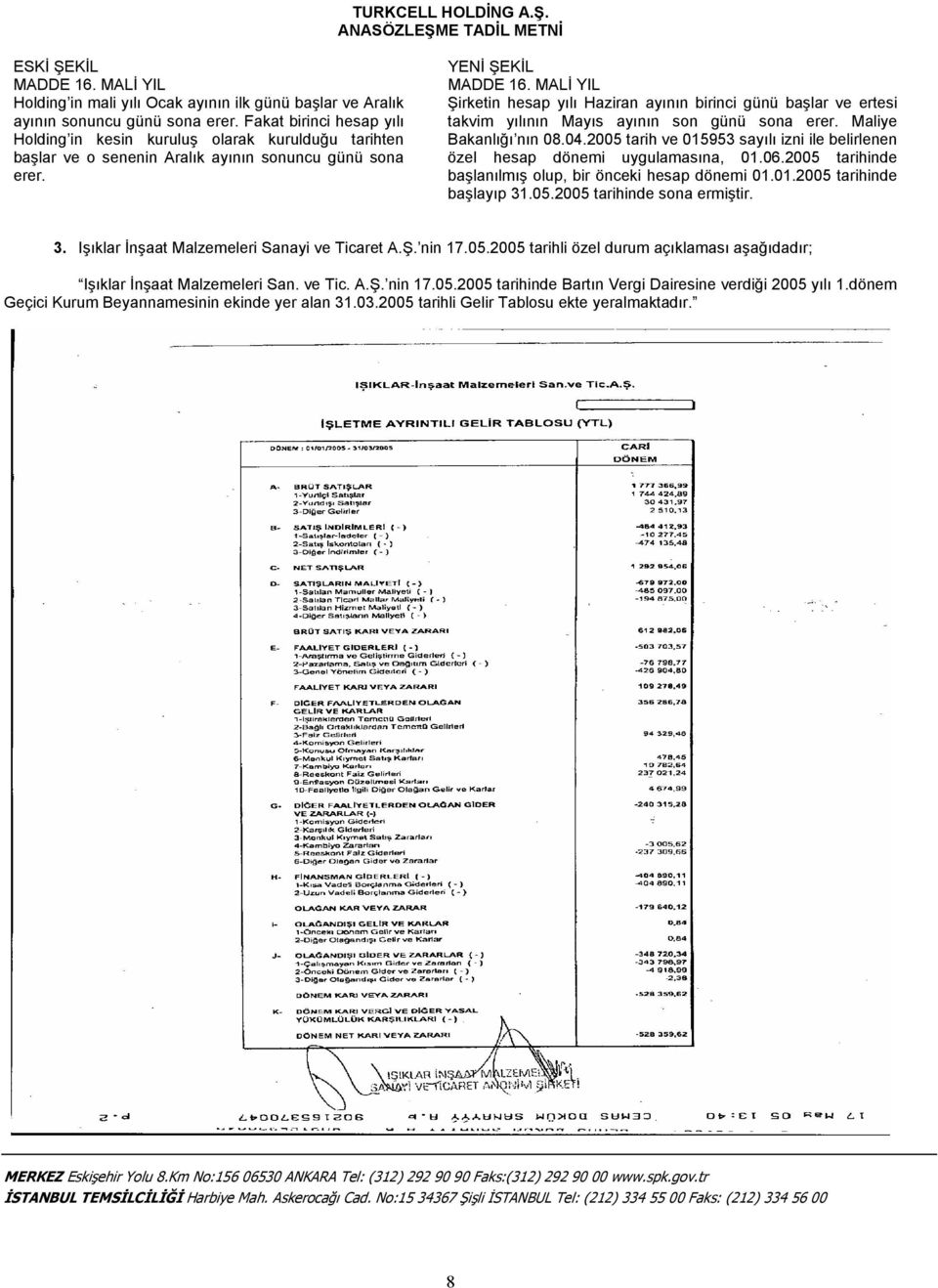 MALİ YIL Şirketin hesap yılı Haziran ayının birinci günü başlar ve ertesi takvim yılının Mayıs ayının son günü sona erer. Maliye Bakanlığı nın 08.04.