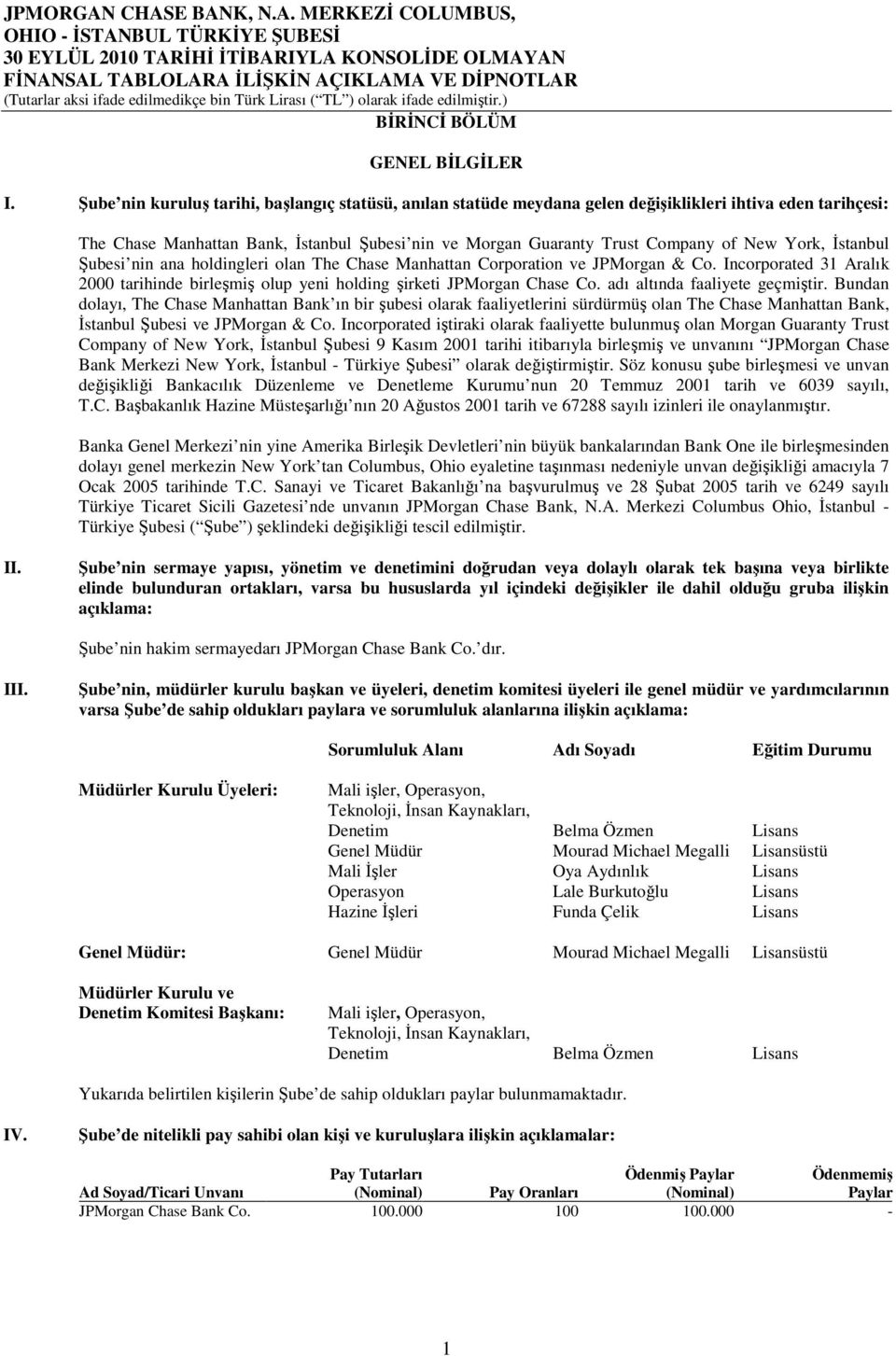 York, Đstanbul Şubesi nin ana holdingleri olan The Chase Manhattan Corporation ve JPMorgan & Co. Incorporated 31 Aralık 2000 tarihinde birleşmiş olup yeni holding şirketi JPMorgan Chase Co.