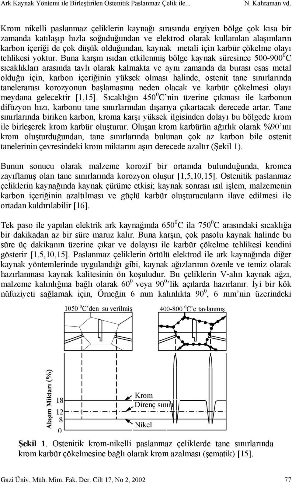 kaynak metali için karbür çökelme olayı tehlikesi yoktur.