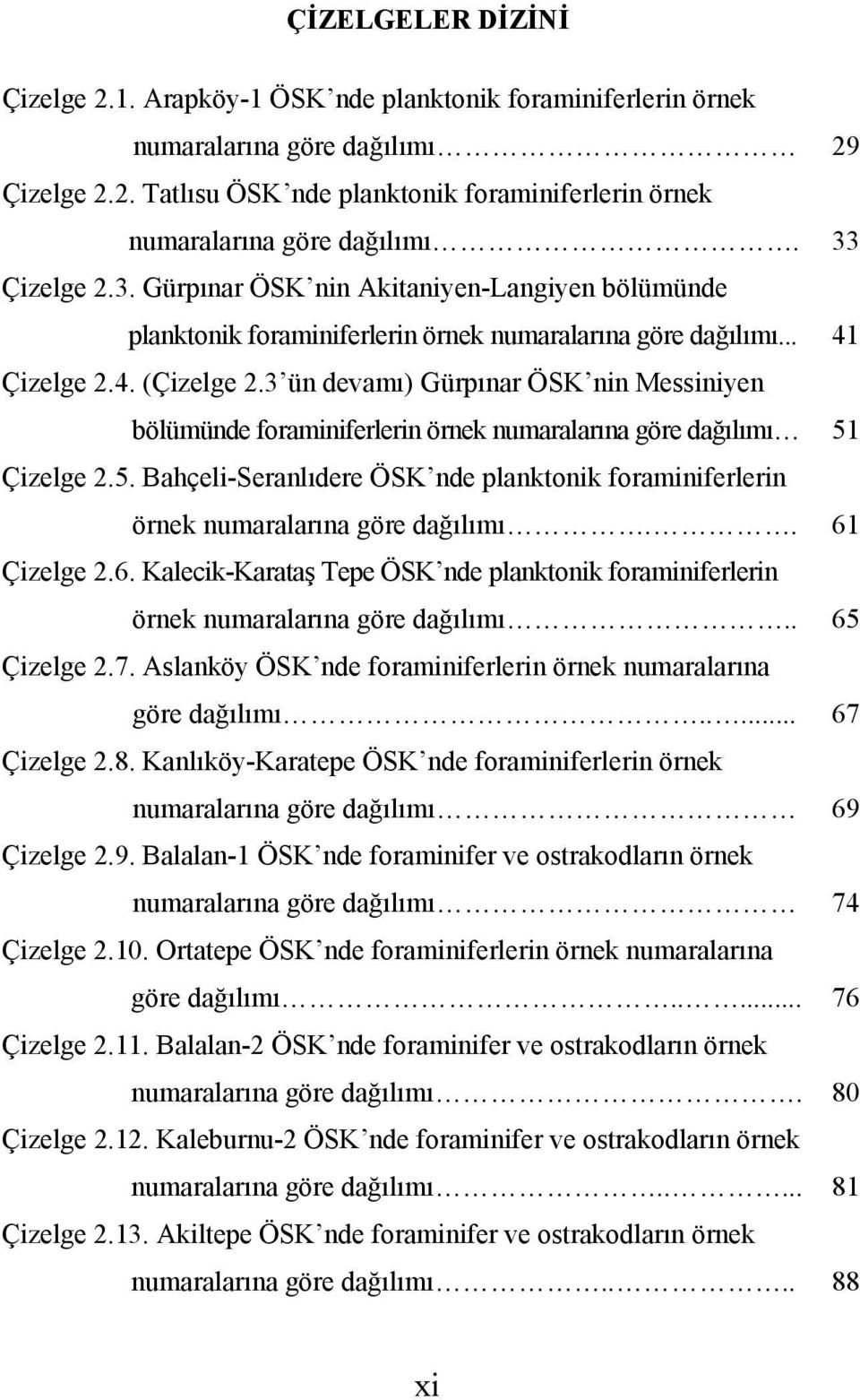 3 ün devamı) Gürpınar ÖSK nin Messiniyen bölümünde foraminiferlerin örnek numaralarına göre dağılımı 51 Çizelge 2.5. Bahçeli-Seranlıdere ÖSK nde planktonik foraminiferlerin örnek numaralarına göre dağılımı.