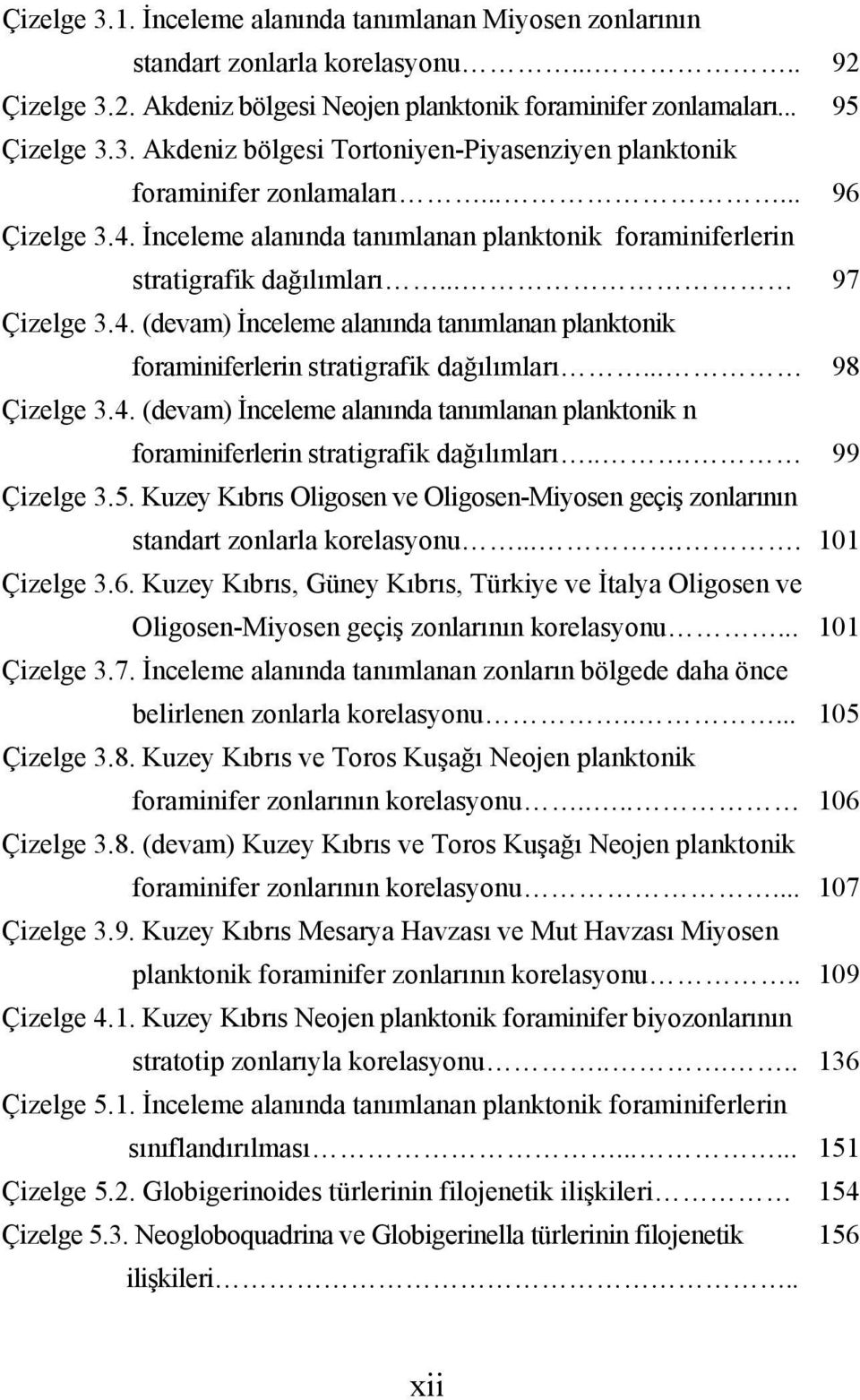 .. 98 Çizelge 3.4. (devam) İnceleme alanında tanımlanan planktonik n foraminiferlerin stratigrafik dağılımları... 99 Çizelge 3.5.