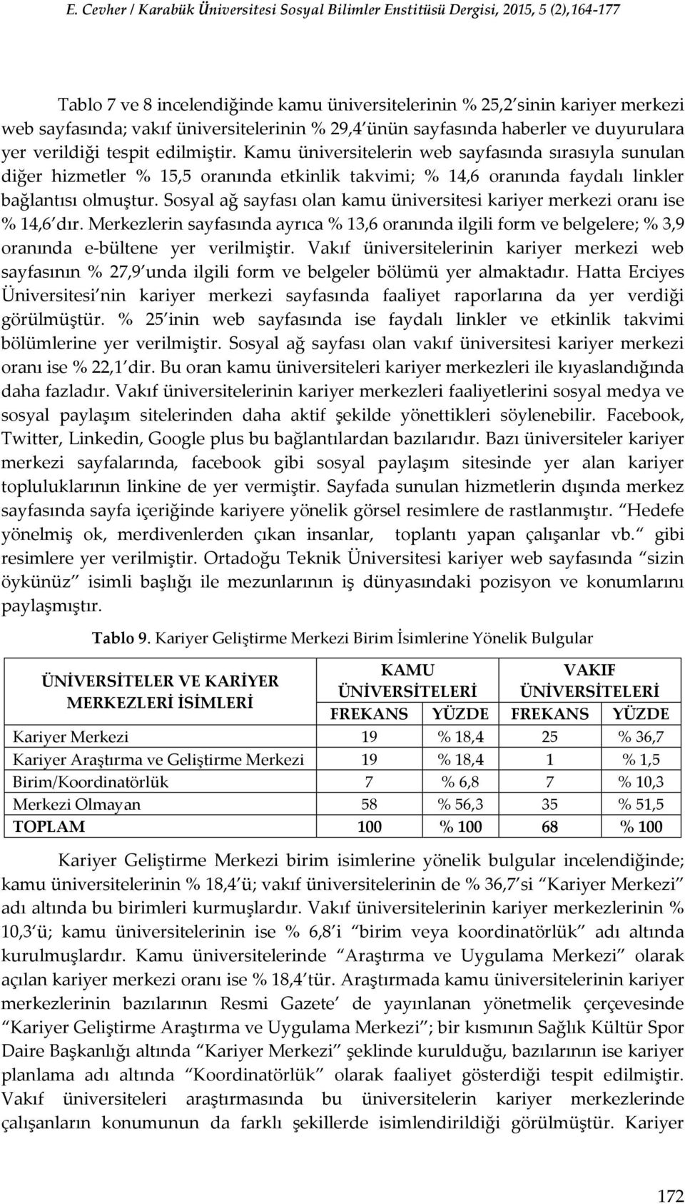 Sosyal ağ sayfası olan kamu üniversitesi kariyer merkezi oranı ise % 14,6 dır. Merkezlerin sayfasında ayrıca % 13,6 oranında ilgili form ve belgelere; % 3,9 oranında e-bültene yer verilmiştir.