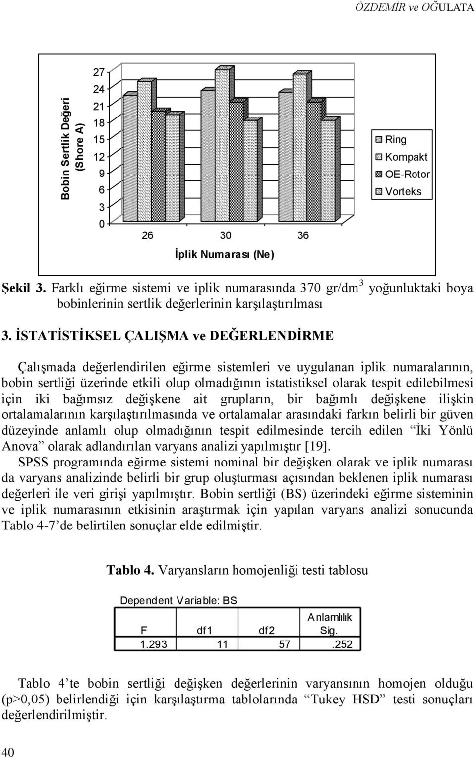 ĠSTATĠSTĠKSEL ÇALIġMA ve DEĞERLENDĠRME Çalışmada değerlendirilen eğirme sistemleri ve uygulanan iplik numaralarının, bobin sertliği üzerinde etkili olup olmadığının istatistiksel olarak tespit