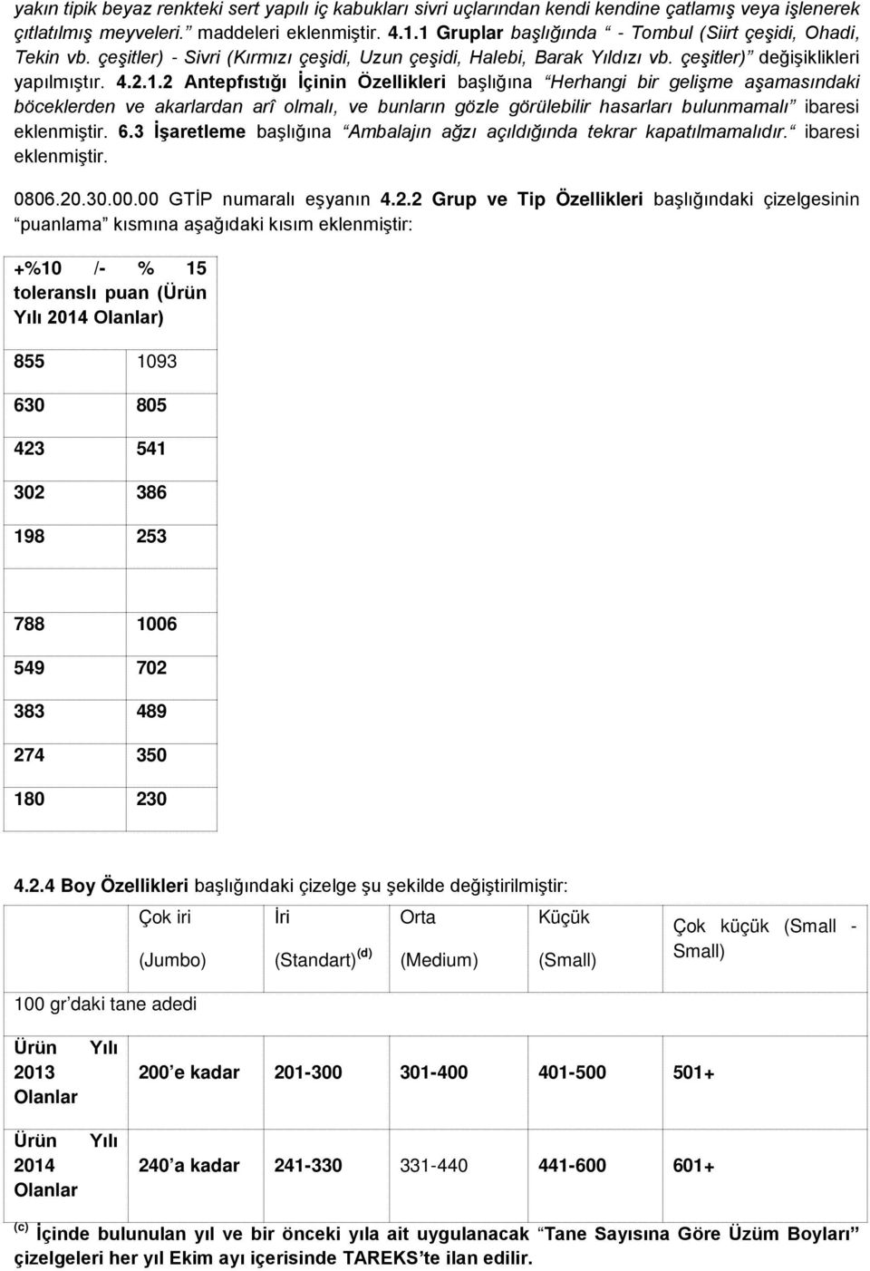 6.3 İşaretleme başlığına Ambalajın ağzı açıldığında tekrar kapatılmamalıdır. ibaresi eklenmiştir. 0806.20