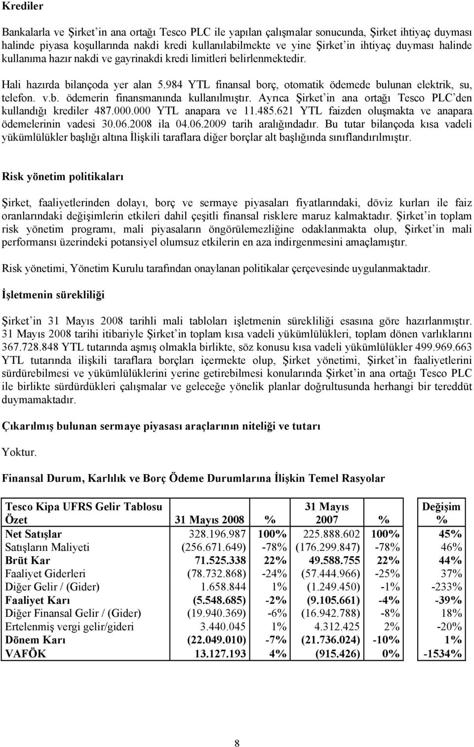 Ayrıca Şirket in ana ortağı Tesco PLC den kullandığı krediler 487.000.000 YTL anapara ve 11.485.621 YTL faizden oluşmakta ve anapara ödemelerinin vadesi 30.06.2008 ila 04.06.2009 tarih aralığındadır.