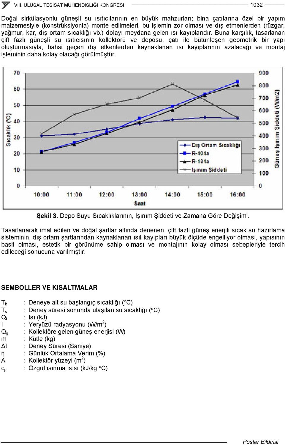 Buna karşılık, tasarlanan çift fazlı güneşli su ısıtıcısının kollektörü ve deposu, çatı ile bütünleşen geometrik bir yapı oluşturmasıyla, bahsi geçen dış etkenlerden kaynaklanan ısı kayıplarının