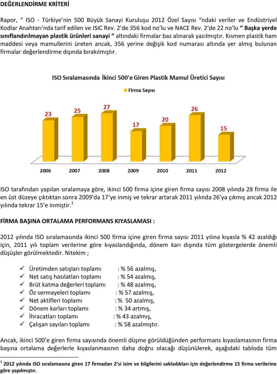 Kısmen plastik ham maddesi veya mamullerini üreten ancak, 356 yerine değişik kod numarası altında yer almış bulunan firmalar değerlendirme dışında bırakılmıştır.