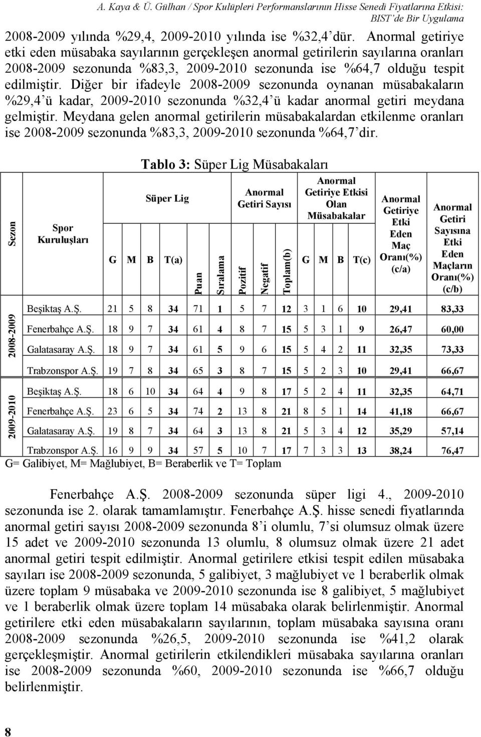 Diğer bir ifadeyle 2008-2009 sezonunda oynanan müsabakaların %29,4 ü kadar, 2009-2010 sezonunda %32,4 ü kadar anormal getiri meydana gelmiştir.