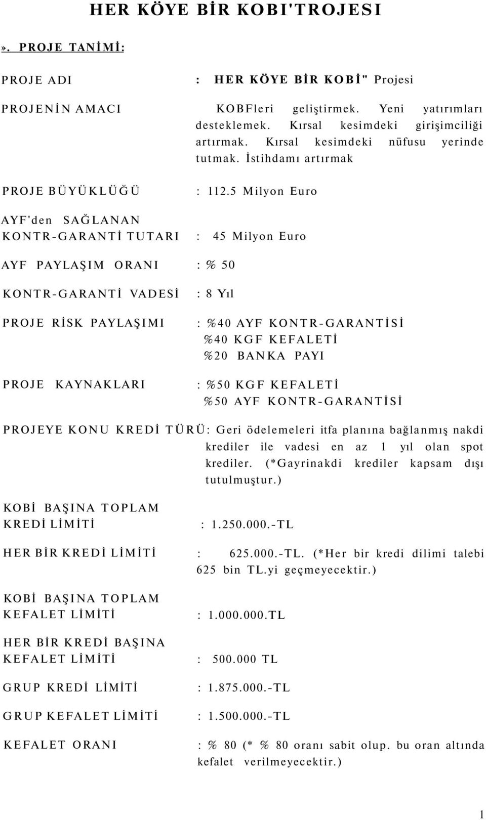 5 Milyon Euro : 45 Milyon Euro : % 50 : 8 Yıl : %40 AYF KONTR-GARANTİSİ %40 KGF KEFALETİ %20 BANKA PAYI PROJE KAYNAKLARI : %50 KGF KEFALETİ %50 AYF KONTR-GARANTİSİ PROJEYE KONU KREDİ TÜRÜ: Geri