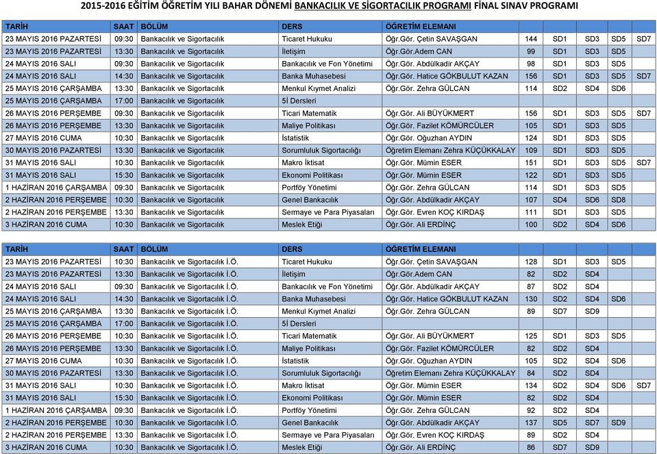Adem CAN 99 SD1 SD3 SD5 24 MAYIS 2016 SALI 09:30 Bankacılık ve Sigortacılık Bankacılık ve Fon Yönetimi Öğr.Gör.