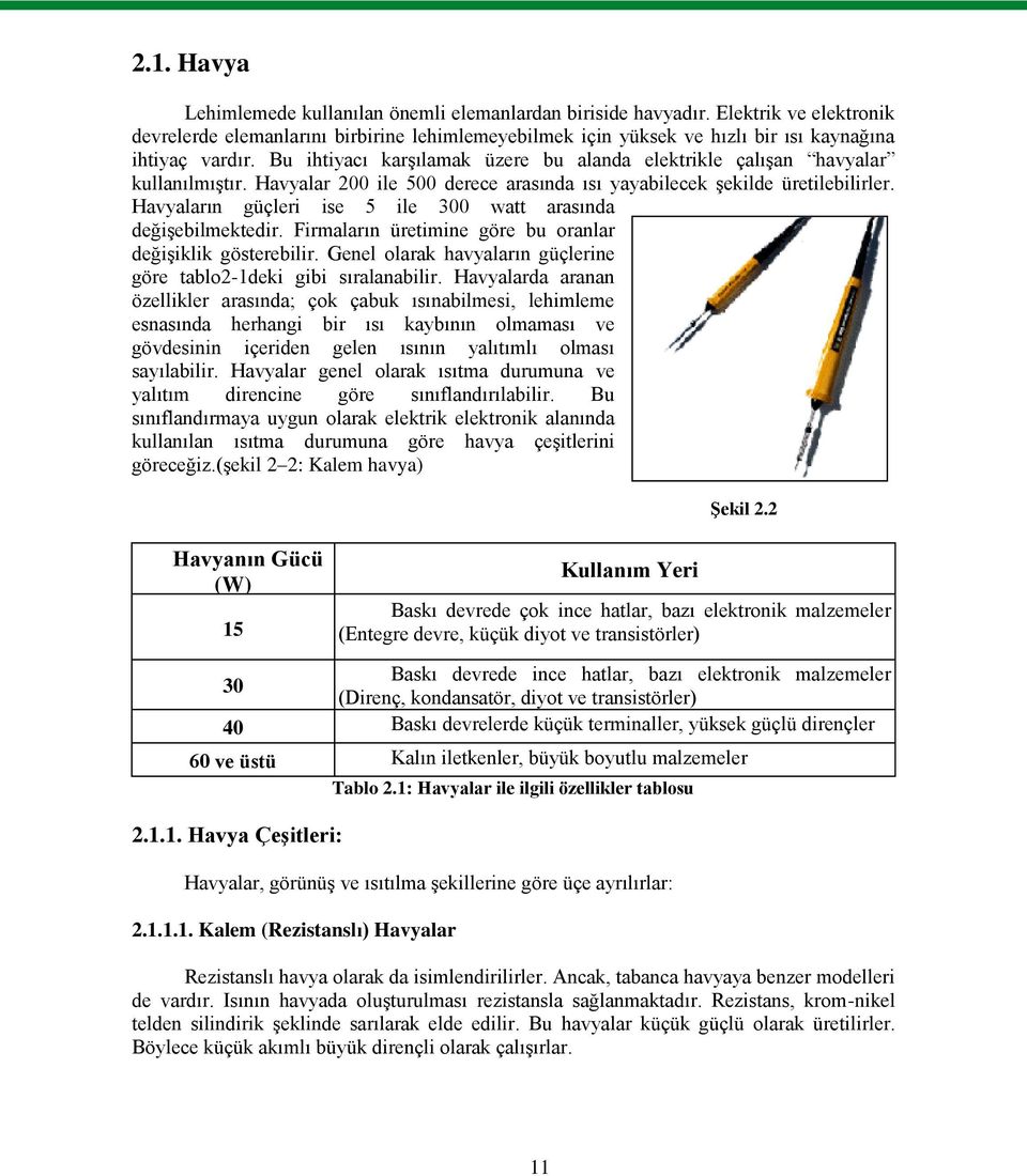 Bu ihtiyacı karşılamak üzere bu alanda elektrikle çalışan havyalar kullanılmıştır. Havyalar 200 ile 500 derece arasında ısı yayabilecek şekilde üretilebilirler.