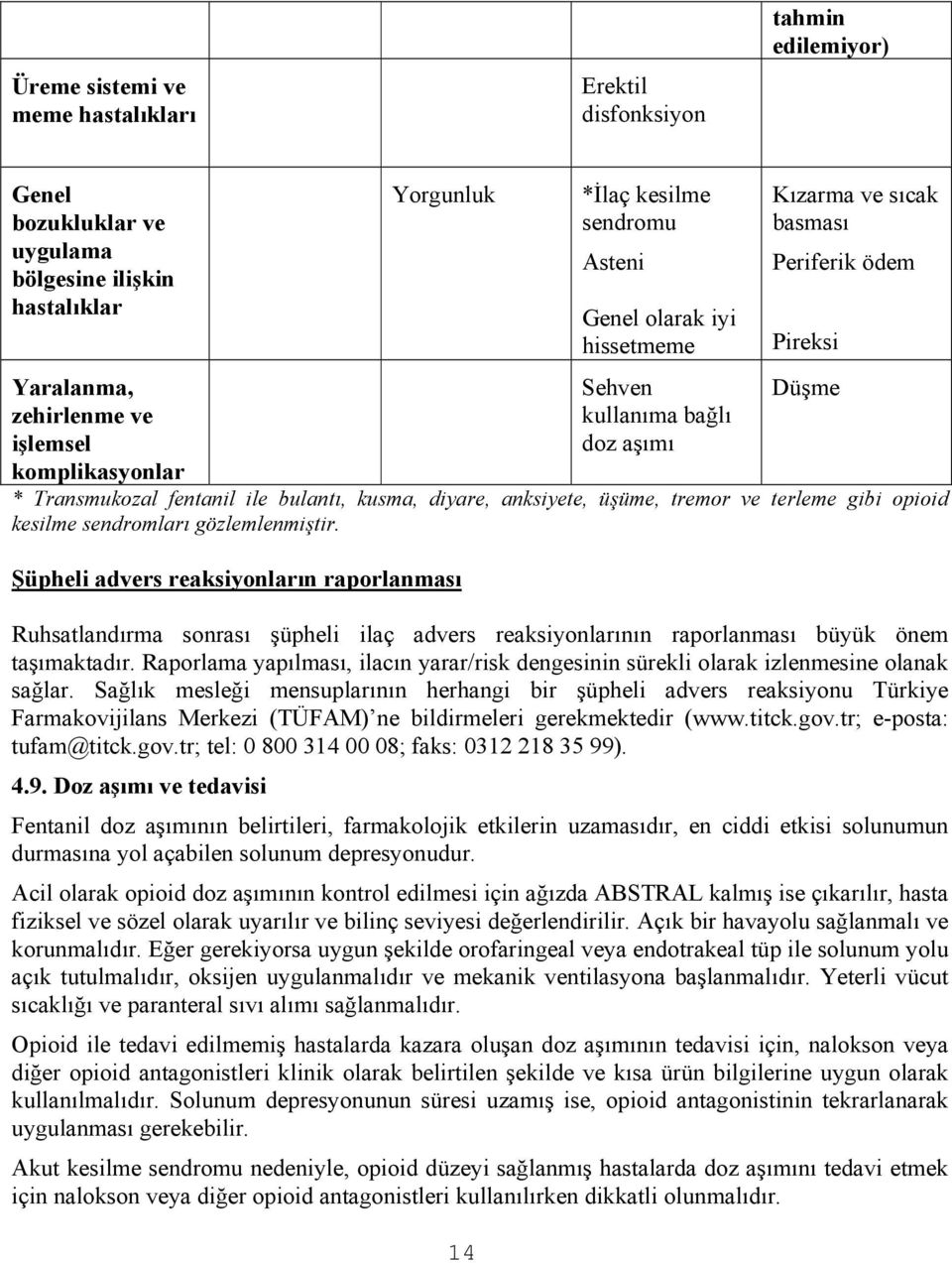 anksiyete, üşüme, tremor ve terleme gibi opioid kesilme sendromları gözlemlenmiştir.