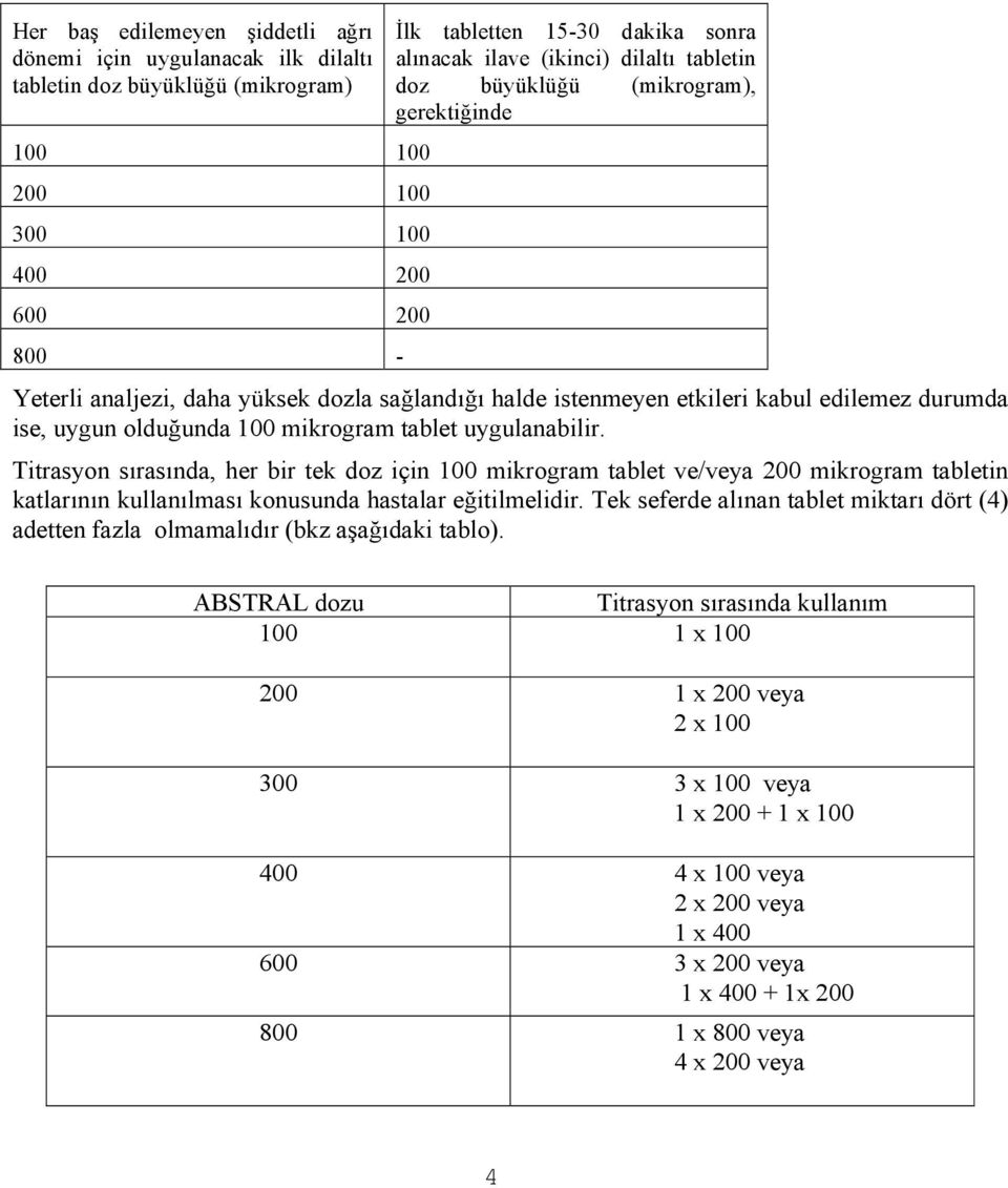 tablet uygulanabilir. Titrasyon sırasında, her bir tek doz için 100 mikrogram tablet ve/veya 200 mikrogram tabletin katlarının kullanılması konusunda hastalar eğitilmelidir.