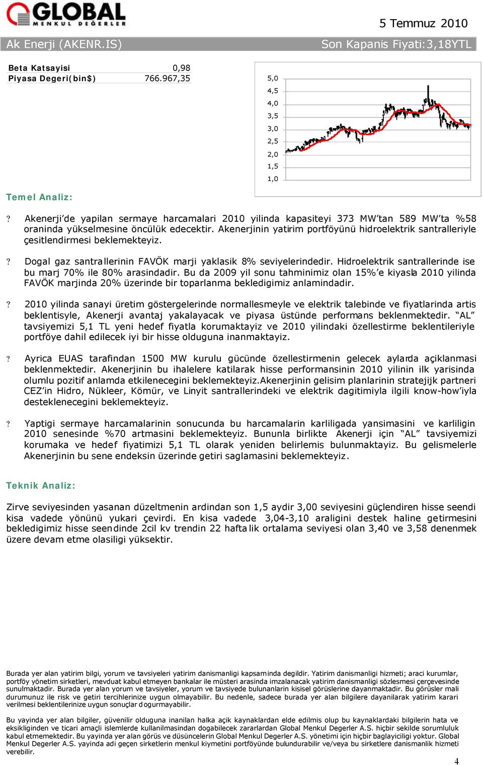 Akenerjinin yatirim portföyünü hidroelektrik santralleriyle çesitlendirmesi beklemekteyiz.? Dogal gaz santrallerinin FAVÖK marji yaklasik 8% seviyelerindedir.