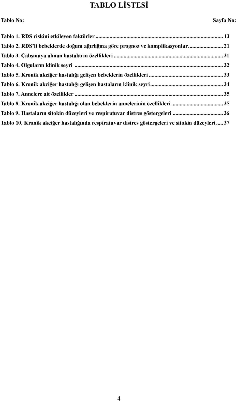 Kronik akciğer hastalığı gelişen hastaların klinik seyri... 34 Tablo 7. Annelere ait özellikler... 35 Tablo 8.