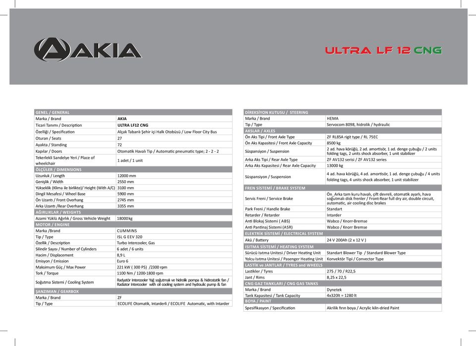 Width 2550 mm Yükseklik (Klima ile birlikte)/ Height (With A/C) 3100 mm Dingil Mesafesi / Wheel Base 5900 mm Ön Uzan / Front Overhang 2745 mm Arka Uzan /Rear Overhang 3355 mm AĞIRLIKLAR / WEIGHTS