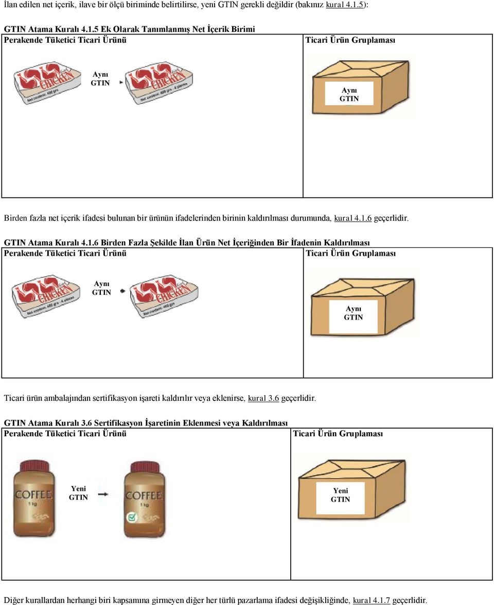 1.6 geçerlidir. Atama Kuralı 4.1.6 Birden Fazla Şekilde İlan Ürün Net İçeriğinden Bir İfadenin Kaldırılması Ticari ürün ambalajından sertifikasyon işareti kaldırılır veya eklenirse, kural 3.