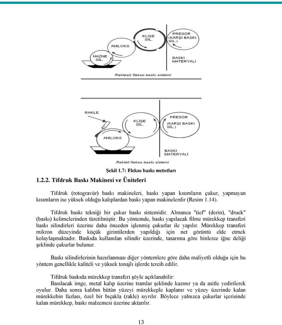 Tifdruk baskı tekniği bir çukur baskı sistemidir. Almanca "tief" (derin), "druck" (baskı) kelimelerinden türetilmiştir.