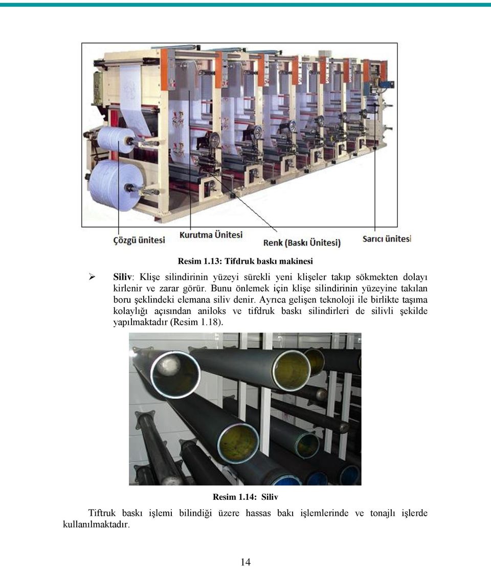 görür. Bunu önlemek için klişe silindirinin yüzeyine takılan boru şeklindeki elemana siliv denir.