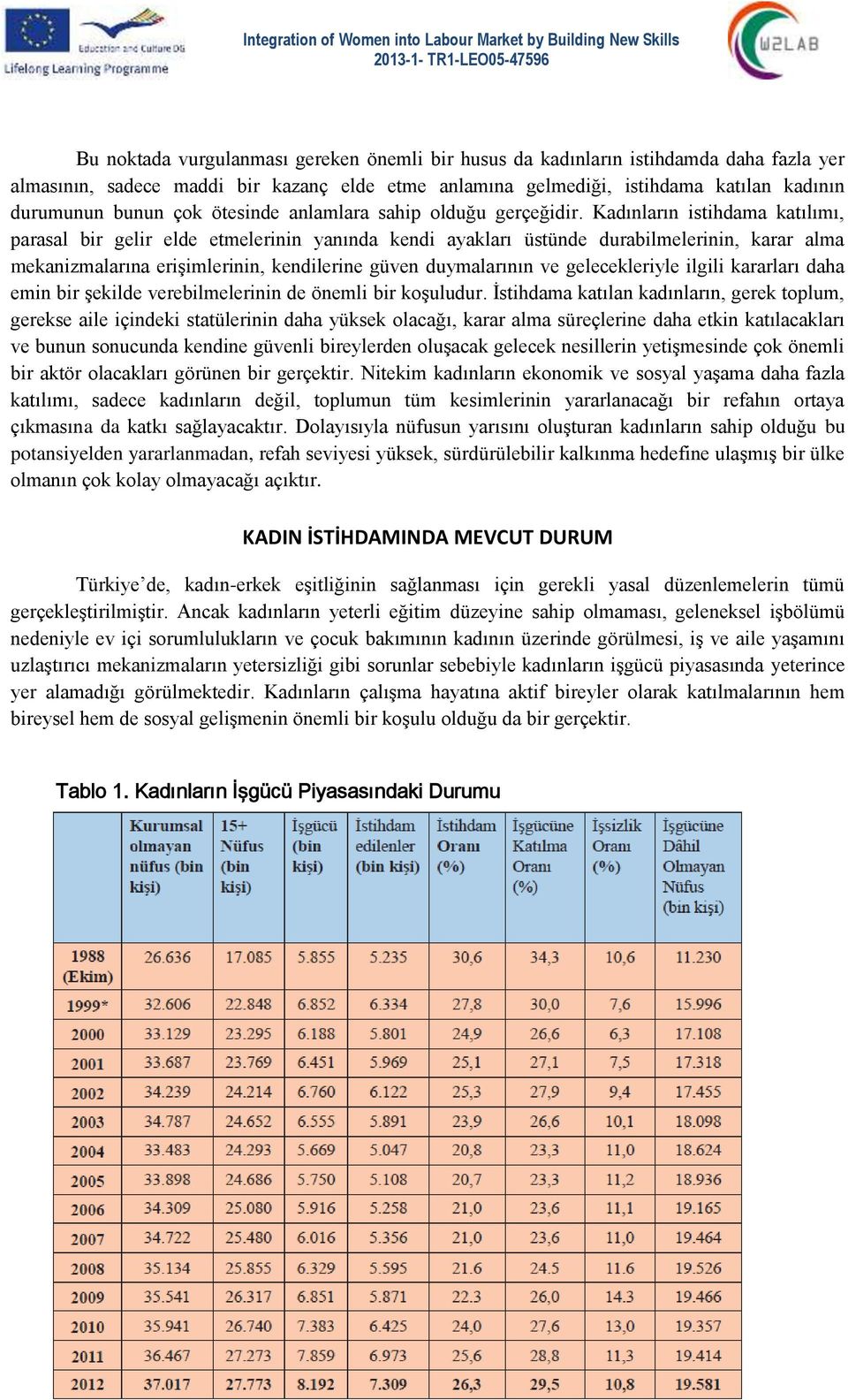 Kadınların istihdama katılımı, parasal bir gelir elde etmelerinin yanında kendi ayakları üstünde durabilmelerinin, karar alma mekanizmalarına erişimlerinin, kendilerine güven duymalarının ve