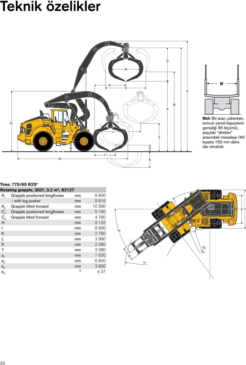 2 m 2, 82127 A 1 Grapple positioned lengthwise mm 9 600 with log pusher mm 9 916 A 2 Grapple tilted forward mm 10 590 C 1 Grapple