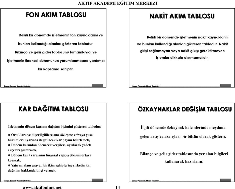 tablodur. Nakit girişi sağlamayan veya nakit çıkışı gerektirmeyen işlemler dikkate alınmamalıdır. bir kapsama sahiptir.