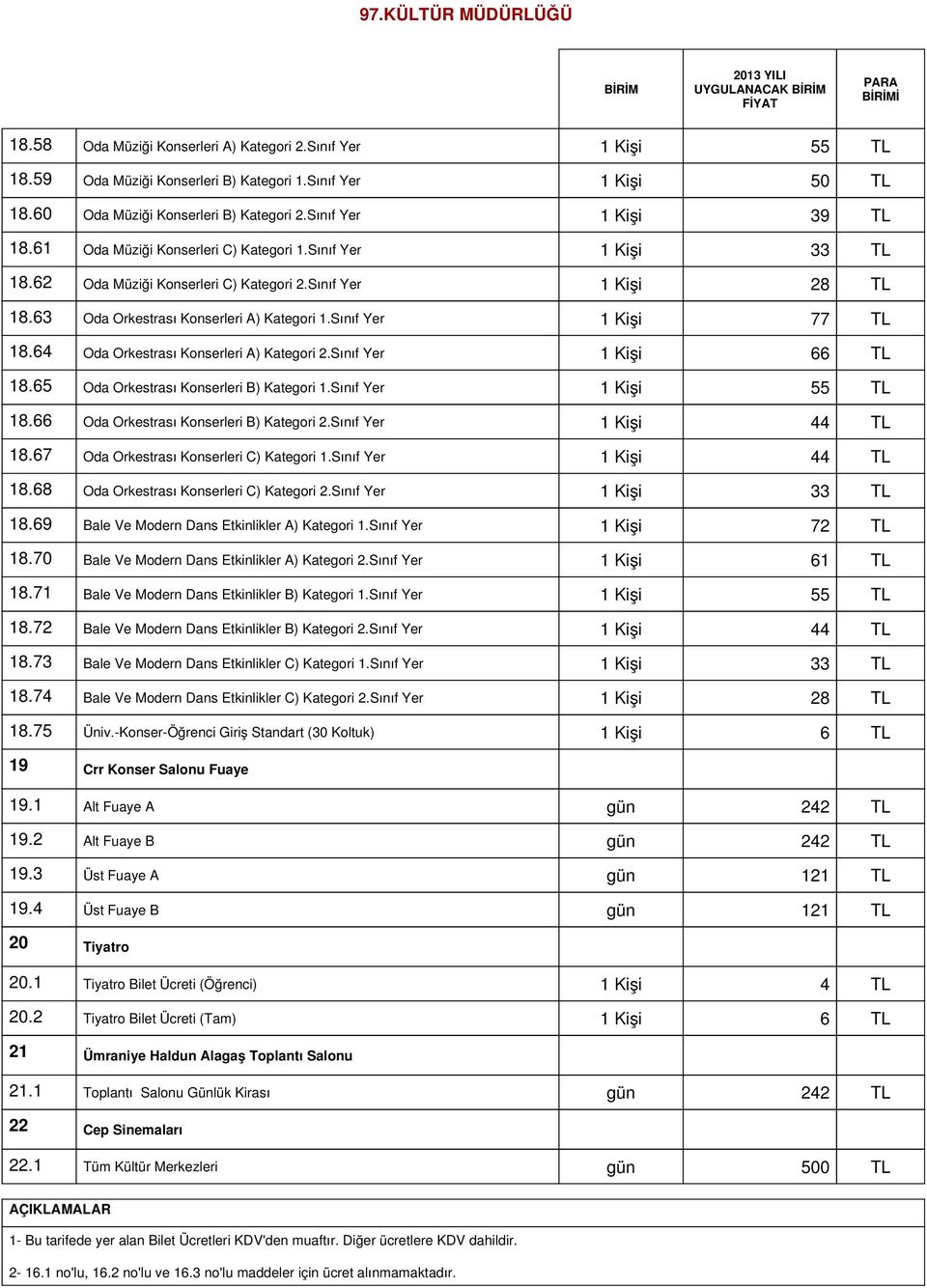 Sınıf Yer 1 Kişi 18.65 Oda Orkestrası Konserleri B) Kategori 1.Sınıf Yer 1 Kişi 18.66 Oda Orkestrası Konserleri B) Kategori 2.Sınıf Yer 1 Kişi 18.67 Oda Orkestrası Konserleri C) Kategori 1.