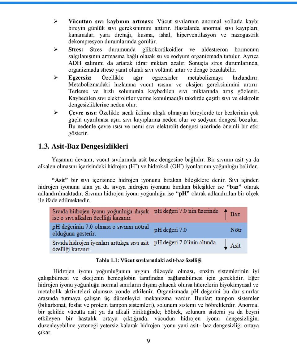 Stres: Stres durumunda glikokortikoidler ve aldestreron hormonun salgılanıģının artmasına bağlı olarak su ve sodyum organizmada tutulur. Ayrıca ADH salınımı da artarak idrar miktarı azalır.