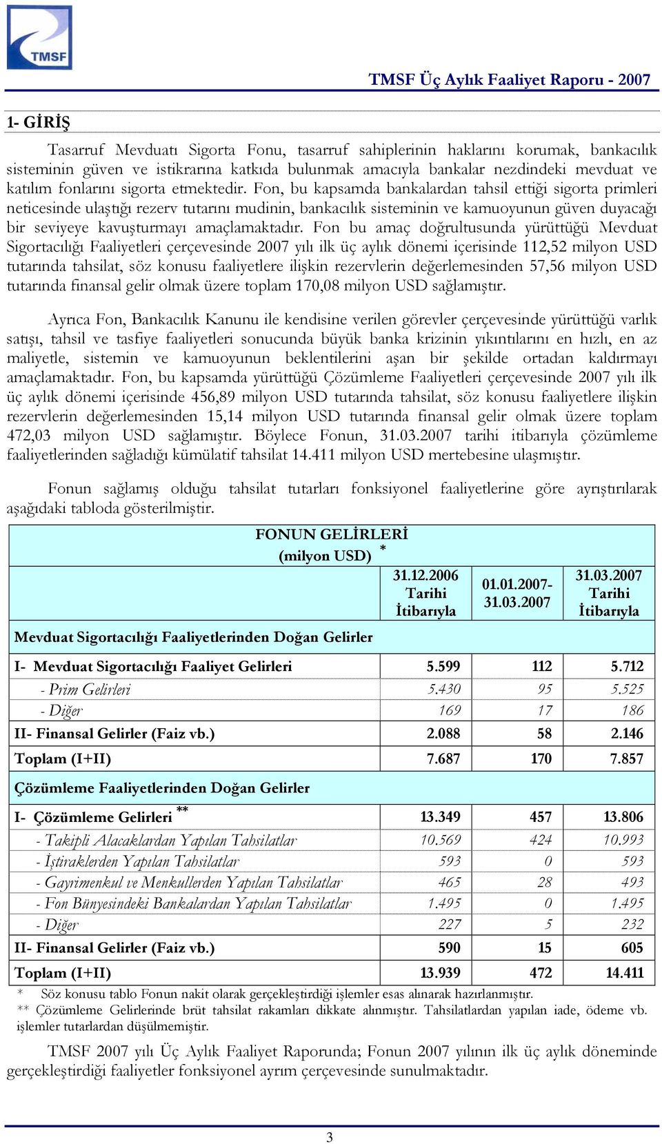 Fon, bu kapsamda bankalardan tahsil ettiği sigorta primleri neticesinde ulaştığı rezerv tutarını mudinin, bankacılık sisteminin ve kamuoyunun güven duyacağı bir seviyeye kavuşturmayı amaçlamaktadır.