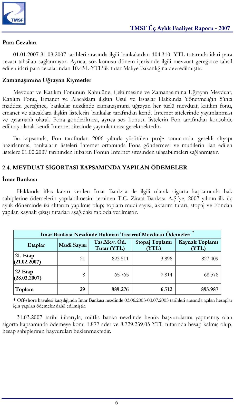 Zamanaşımına Uğrayan Kıymetler Mevduat ve Katılım Fonunun Kabulüne, Çekilmesine ve Zamanaşımına Uğrayan Mevduat, Katılım Fonu, Emanet ve Alacaklara ilişkin Usul ve Esaslar Hakkında Yönetmeliğin 8