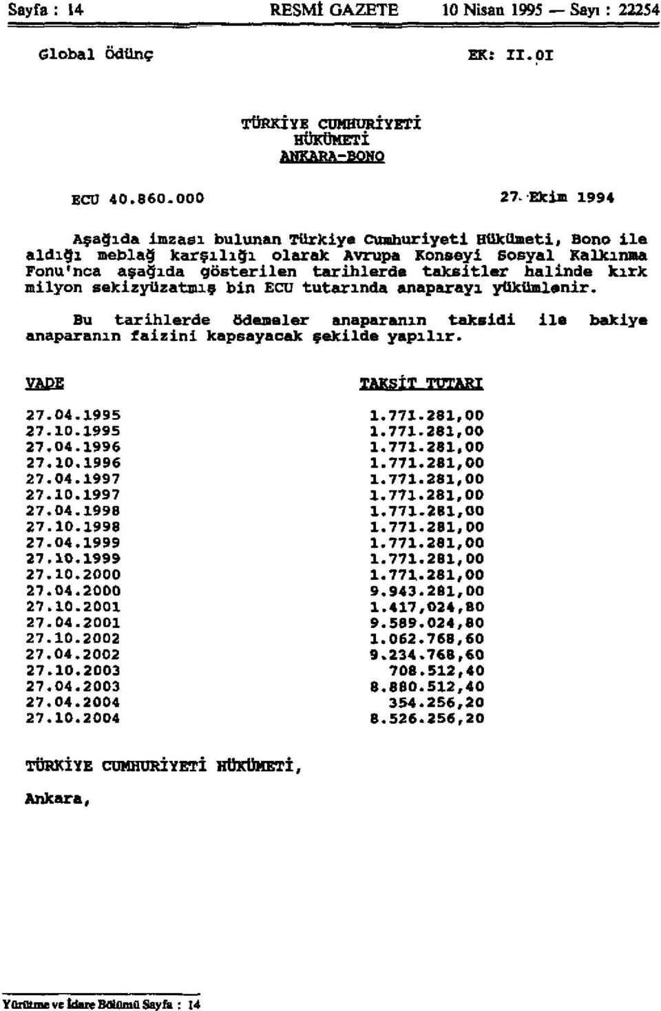 kırk milyon sekizyüzatmış bin ECU tutarında anaparayı yükümlenir. Bu tarihlerde ödemeler anaparanın taksidi ile bakiye anaparanın faizini kapsayacak şekilde yapılır. VADE TAKSİT TUTARI 27.04.1995 1.